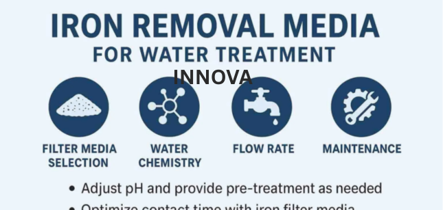 Iron Removal Media Manufacturer and Supplier in Baddi Manganese Greensand