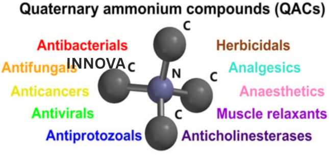Quaternary Ammonium Chloride QAC Manufacturer Agra Biocide Supplier