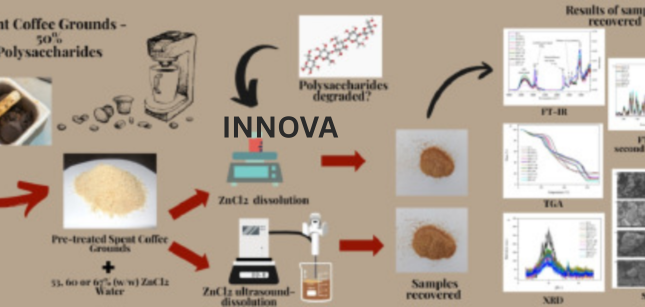 Zinc Chloride Solution Agra Manufacturer ZnCl2 Supplier India Tripura